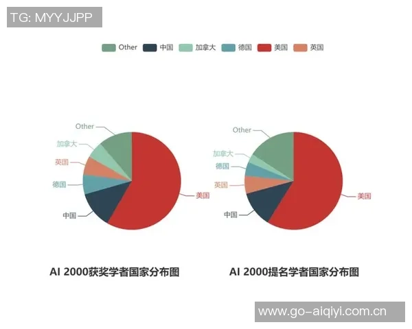 韩国足球明星的传奇之路与全球影响力解析